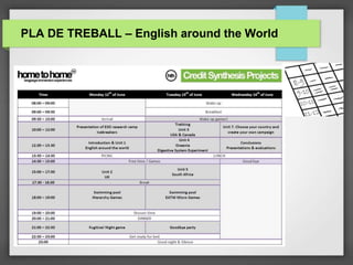 PLA DE TREBALL – English around the World
 