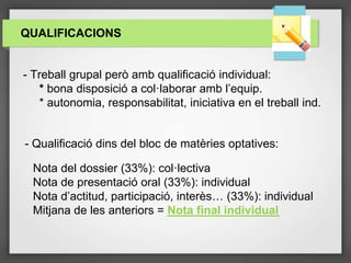 - Qualificació dins del bloc de matèries optatives:
Nota del dossier (33%): col·lectiva
Nota de presentació oral (33%): individual
Nota d’actitud, participació, interès… (33%): individual
Mitjana de les anteriors = Nota final individual
- Treball grupal però amb qualificació individual:
* bona disposició a col·laborar amb l’equip.
* autonomia, responsabilitat, iniciativa en el treball ind.
QUALIFICACIONS
 