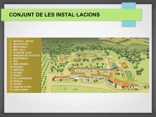 CONJUNT DE LES INSTAL·LACIONS
 