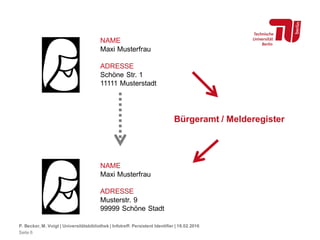 P. Becker, M. Voigt | Universitätsbibliothek | Infotreff: Persistent Identifier | 18.02.2016
Seite 6
NAME
Maxi Musterfrau
ADRESSE
Schöne Str. 1
11111 Musterstadt
NAME
Maxi Musterfrau
ADRESSE
Musterstr. 9
99999 Schöne Stadt
Bürgeramt / Melderegister
 