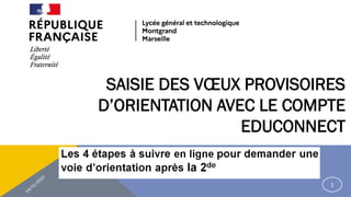 SAISIE DES VŒUX PROVISOIRES
D’ORIENTATION AVEC LE COMPTE
EDUCONNECT
1
 