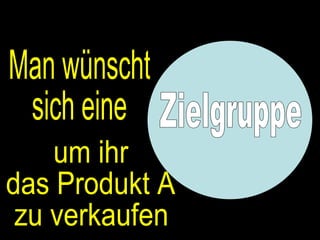 Zielgruppe Man wünscht sich eine  um ihr  das Produkt A zu verkaufen 
