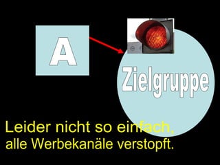 A Leider nicht so einfach, Zielgruppe alle Werbekanäle verstopft. 