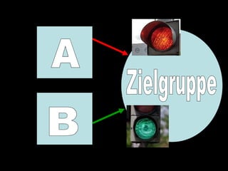 A B Zielgruppe 
