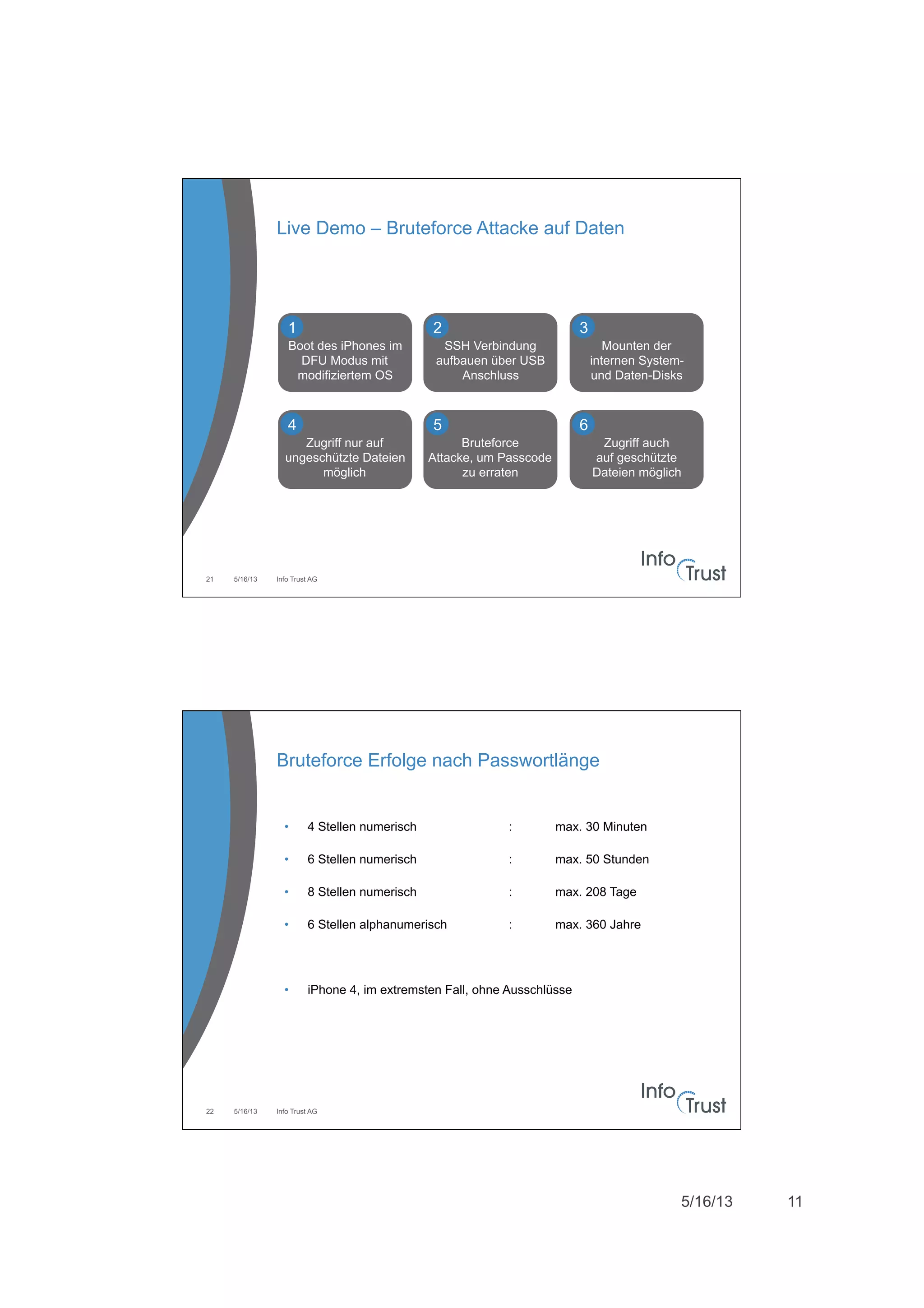 5/16/13 11
5/16/13 Info Trust AG21
Live Demo – Bruteforce Attacke auf Daten
Boot des iPhones im
DFU Modus mit
modifiziertem OS
SSH Verbindung
aufbauen über USB
Anschluss
1 2
Mounten der
internen System-
und Daten-Disks
3
Zugriff nur auf
ungeschützte Dateien
möglich
Bruteforce
Attacke, um Passcode
zu erraten
4 5
Zugriff auch
auf geschützte
Dateien möglich
6
5/16/13 Info Trust AG22
Bruteforce Erfolge nach Passwortlänge
•  4 Stellen numerisch : max. 30 Minuten
•  6 Stellen numerisch : max. 50 Stunden
•  8 Stellen numerisch : max. 208 Tage
•  6 Stellen alphanumerisch : max. 360 Jahre
•  iPhone 4, im extremsten Fall, ohne Ausschlüsse
 