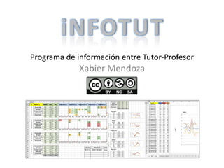 Programa de información entre Tutor-Profesor
Xabier Mendoza
iNFOTUT
 
