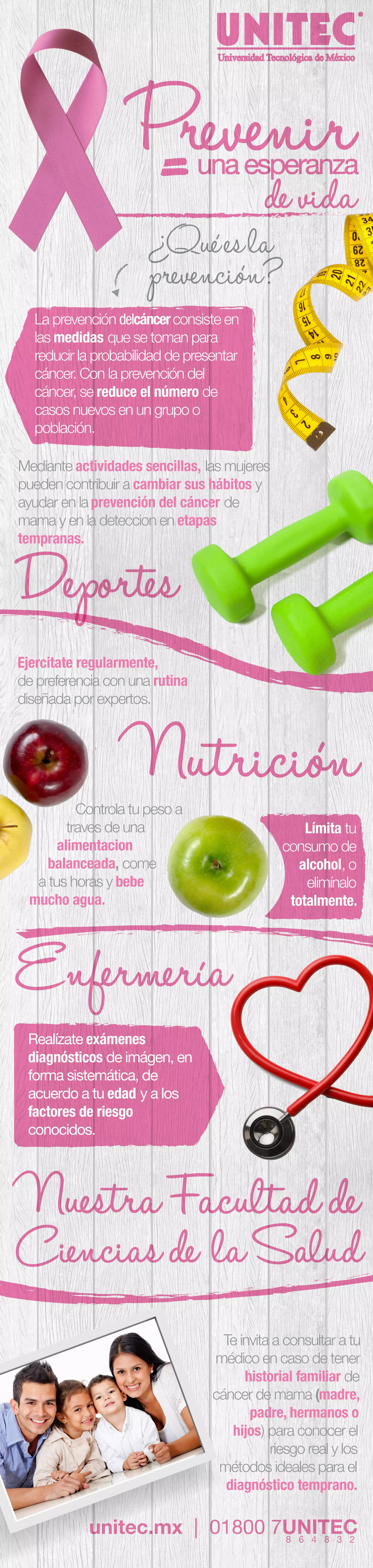 Prevención del Cáncer de Mama | PDF | Descarga Gratuita
