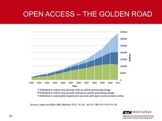 OPEN ACCESS – THE GOLDEN ROAD

Source: Laakso and Björk BMC Medicine 2012, 10:124 doi:10.1186/1741-7015-10-124

27

 