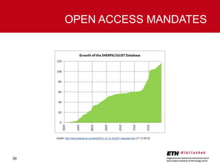 OPEN ACCESS MANDATES

Quelle: http://www.sherpa.ac.uk/news/2012-12-12-JULIET-Upgrade.html [17.12.2012]

39

 