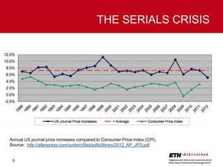 THE SERIALS CRISIS

Annual US journal price increases compared to Consumer Price Index (CPI).
Source: http://allenpress.com/system/files/pdfs/library/2012_AP_JPS.pdf

6

 