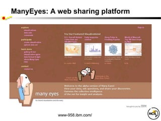 ManyEyes: A web sharing platform




            www-958.ibm.com/
 