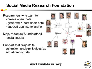 Social Media Research Foundation

Researchers who want to
 - create open tools
 - generate & host open data
 - support open scholarship

Map, measure & understand
  social media  

Support tool projects to
 collection, analyze & visualize
 social media data.  


                    smrfoundation.org
 