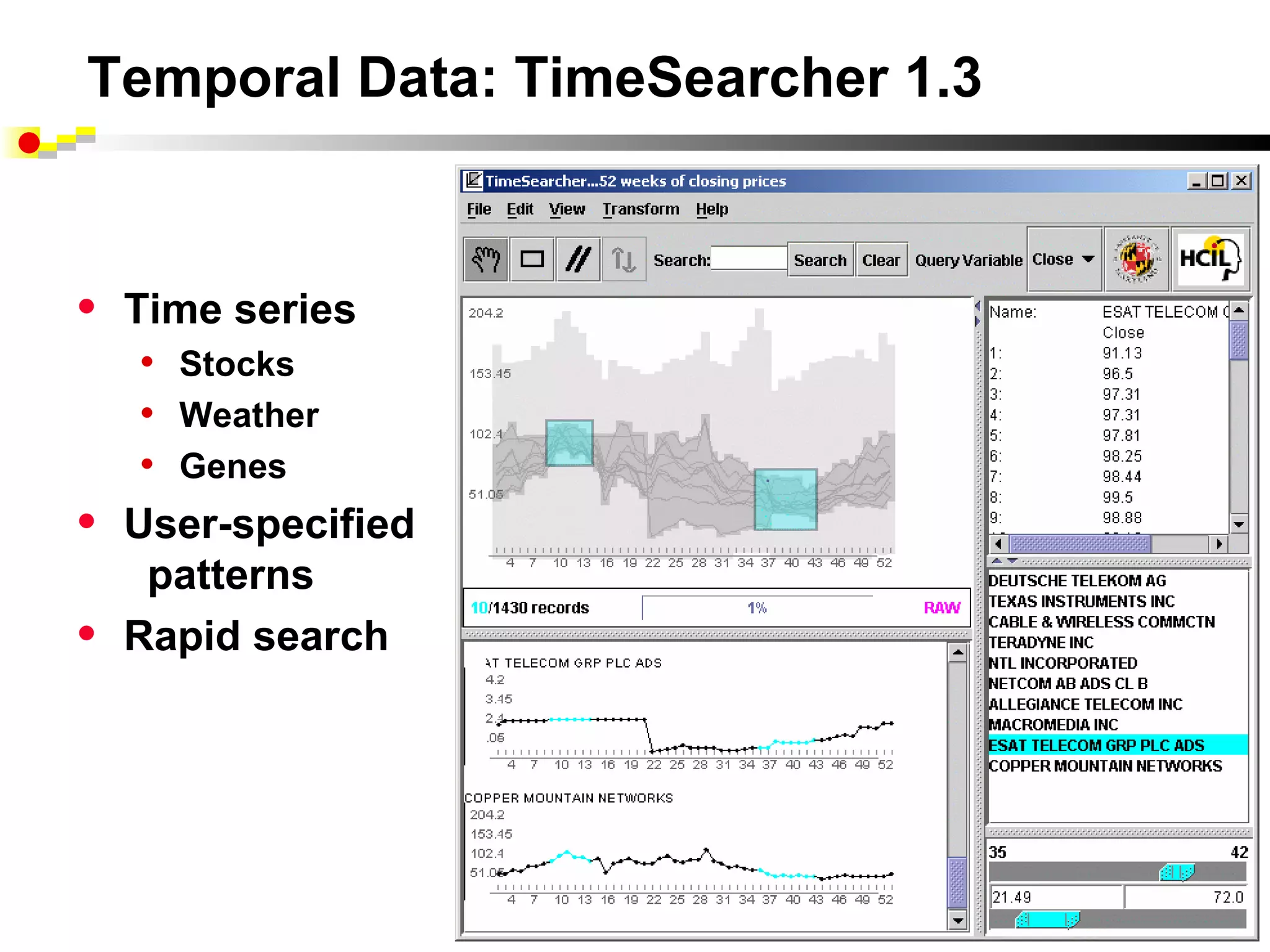 Temporal Data: TimeSearcher 1.3



•   Time series
     • Stocks
     • Weather
     • Genes
•   User-specified
      patterns
•   Rapid search
 