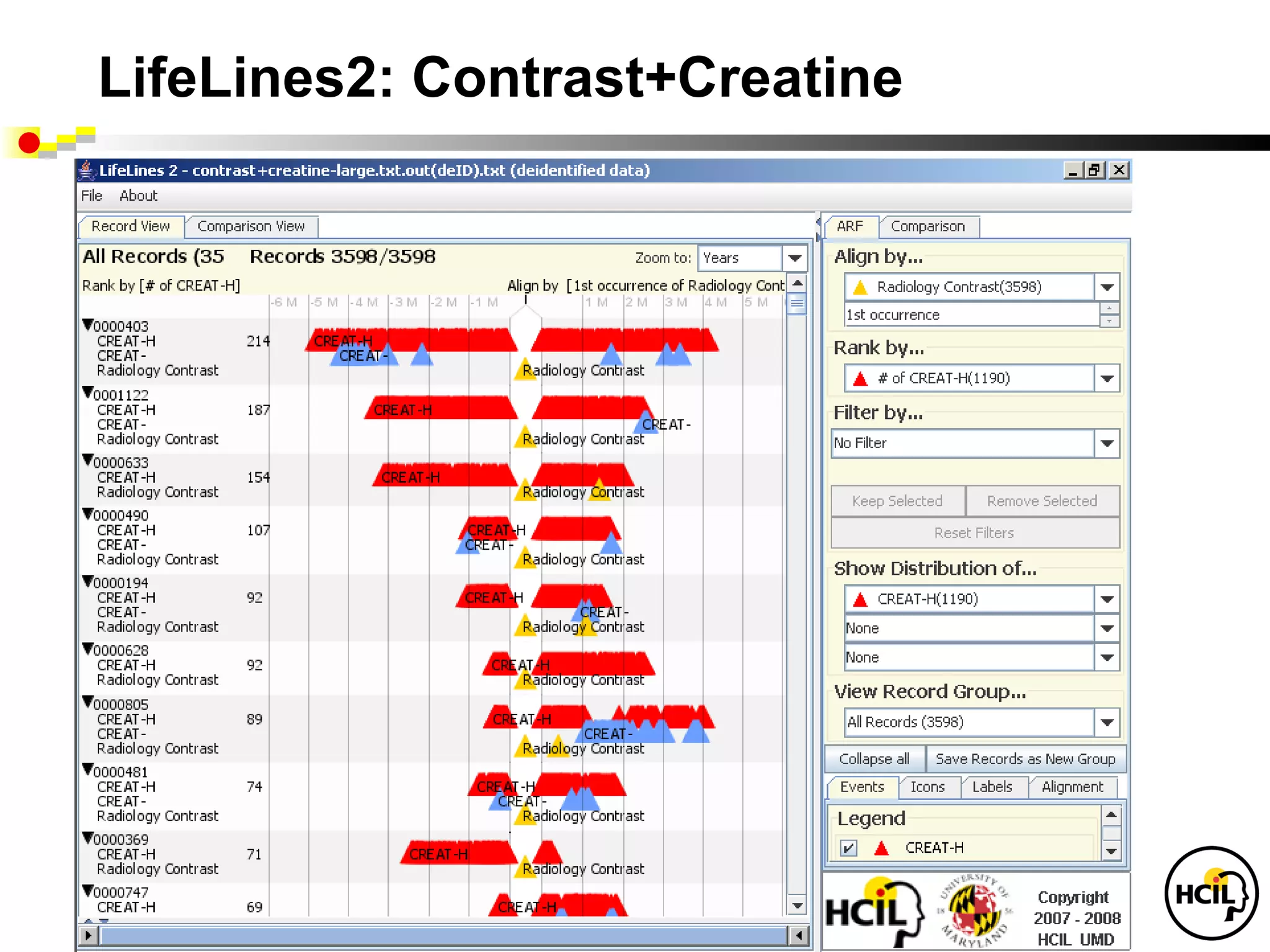 LifeLines2: Contrast+Creatine
 