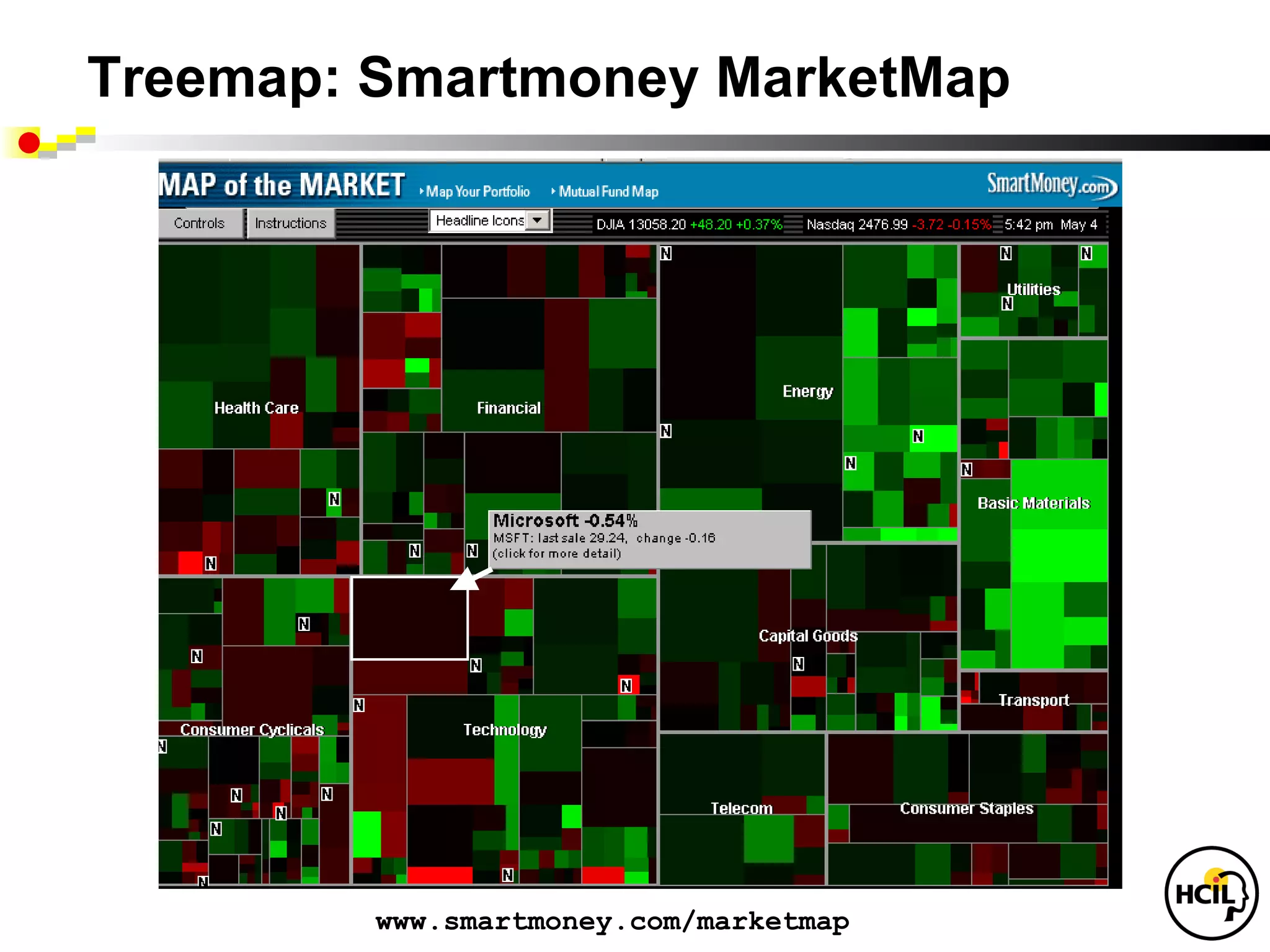 Treemap: Smartmoney MarketMap




         www.smartmoney.com/marketmap
 