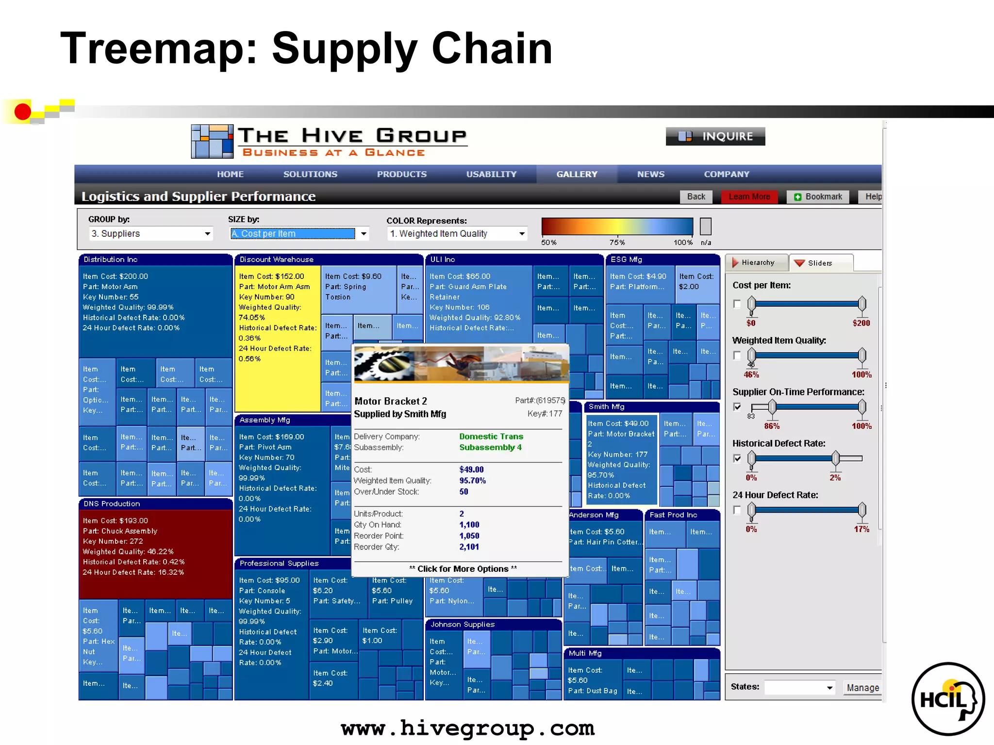 Treemap: Supply Chain




           www.hivegroup.com
 