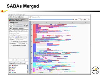SABAs Merged
 