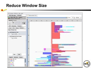 Reduce Window Size
 