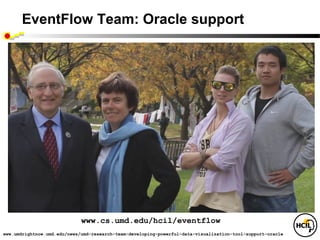 EventFlow Team: Oracle support




                             www.cs.umd.edu/hcil/eventflow
www.umdrightnow.umd.edu/news/umd-research-team-developing-powerful-data-visualization-tool-support-oracle
 