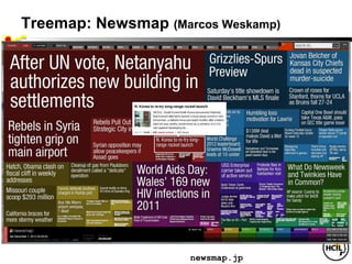 Treemap: Newsmap (Marcos Weskamp)




                     newsmap.jp
 