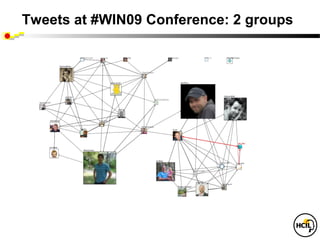 Tweets at #WIN09 Conference: 2 groups
 