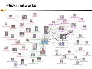 Flickr networks
 