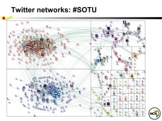 Twitter networks: #SOTU
 