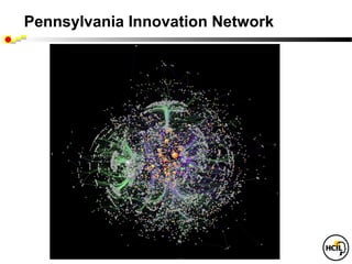 Pennsylvania Innovation Network
 