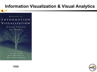 Information Visualization & Visual Analytics

 •   Visual bands
     • Human percle
        • Trend, clus..
        • Color, size,..


 •   Three challe
     • Meaningful vi
     • Interaction: w
     • Process mo




      1999
 