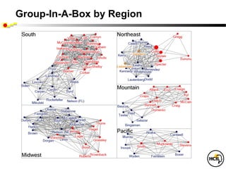 Group-In-A-Box by Region
 