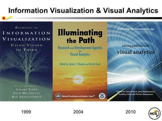 Information Visualization & Visual Analytics

 •   Visual bandwidth is enormous
     • Human perceptual skills are remarkable
       • Trend, cluster, gap, outlier...
       • Color, size, shape, proximity...


 •   Three challenges
     • Meaningful visual displays of massive data
     • Interaction: widgets & window coordination
     • Process models for discovery




      1999                        2004              2010
 