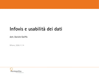 Infovis e usabilità dei dati
dott. Daniele Galiffa


Milano, 2006.11.14