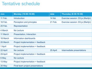 Tentative schedule
date Monday (16:00-18:00) date Thursday (8:30-10:30)
11 Feb. Introduction 14 feb Exercise session: D3.js (Martijn)
18 Feb. Perception and principles 21 Feb. Exercise session: D3.js (Martijn)
25 Feb. Representation
4 March No Lecture
11 March Presentation, Interaction
18 March Information dashboards
25 March Project implementation + feedback
1 April Project implementation + feedback
22 April No Lecture 25 April Intermediate presentations
29 April Project implementation + feedback
6 May No Lecture
13 May Project implementation + feedback
20 May Final team project presentations
 