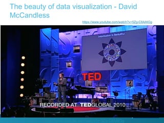 The beauty of data visualization - David
McCandless
http://www.youtube.com/watch?v=5Zg-C8AAIGg
https://www.youtube.com/watch?v=5Zg-C8AAIGg
 