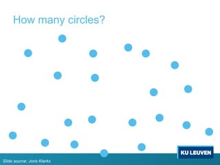 How many circles?
Slide source: Joris Klerkx
 