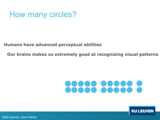 Humans have advanced perceptual abilities
Our brains makes us extremely good at recognizing visual patterns
How many circles?
Slide source: Joris Klerkx
 