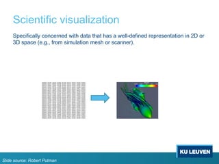Scientific visualization
Specifically concerned with data that has a well-defined representation in 2D or
3D space (e.g., from simulation mesh or scanner).
Slide source: Robert Putman
 