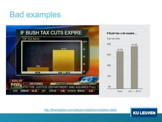 http://flowingdata.com/category/statistics/mistaken-data/
Bad examples
 