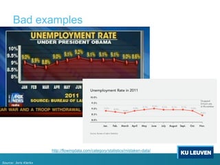 http://flowingdata.com/category/statistics/mistaken-data/
Bad examples
Source: Joris Klerkx
 