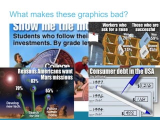 What makes these graphics bad?
 