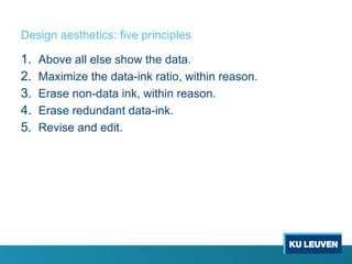 Design aesthetics: five principles
1. Above all else show the data.
2. Maximize the data-ink ratio, within reason.
3. Erase non-data ink, within reason.
4. Erase redundant data-ink.
5. Revise and edit.
 