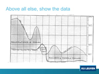 Above all else, show the data
 