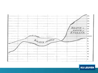 Above all else, show the data
 