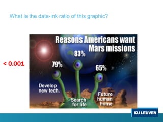 What is the data-ink ratio of this graphic?
< 0.001
 