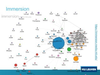 Immersion
https://immersion.media.mit.edu/
 