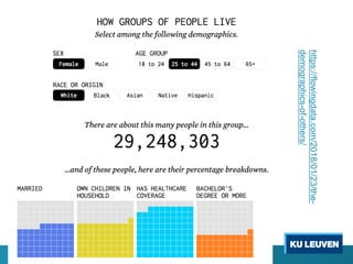 2/6/19 6
https://flowingdata.com/2018/01/23/the-
demographics-of-others/
 