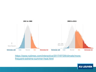 https://www.nytimes.com/interactive/2017/07/28/climate/more-
frequent-extreme-summer-heat.html
 