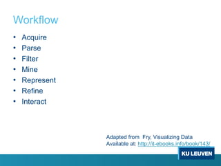 Workflow
• Acquire
• Parse
• Filter
• Mine
• Represent
• Refine
• Interact
Adapted from Fry, Visualizing Data
Available at: http://it-ebooks.info/book/143/
 