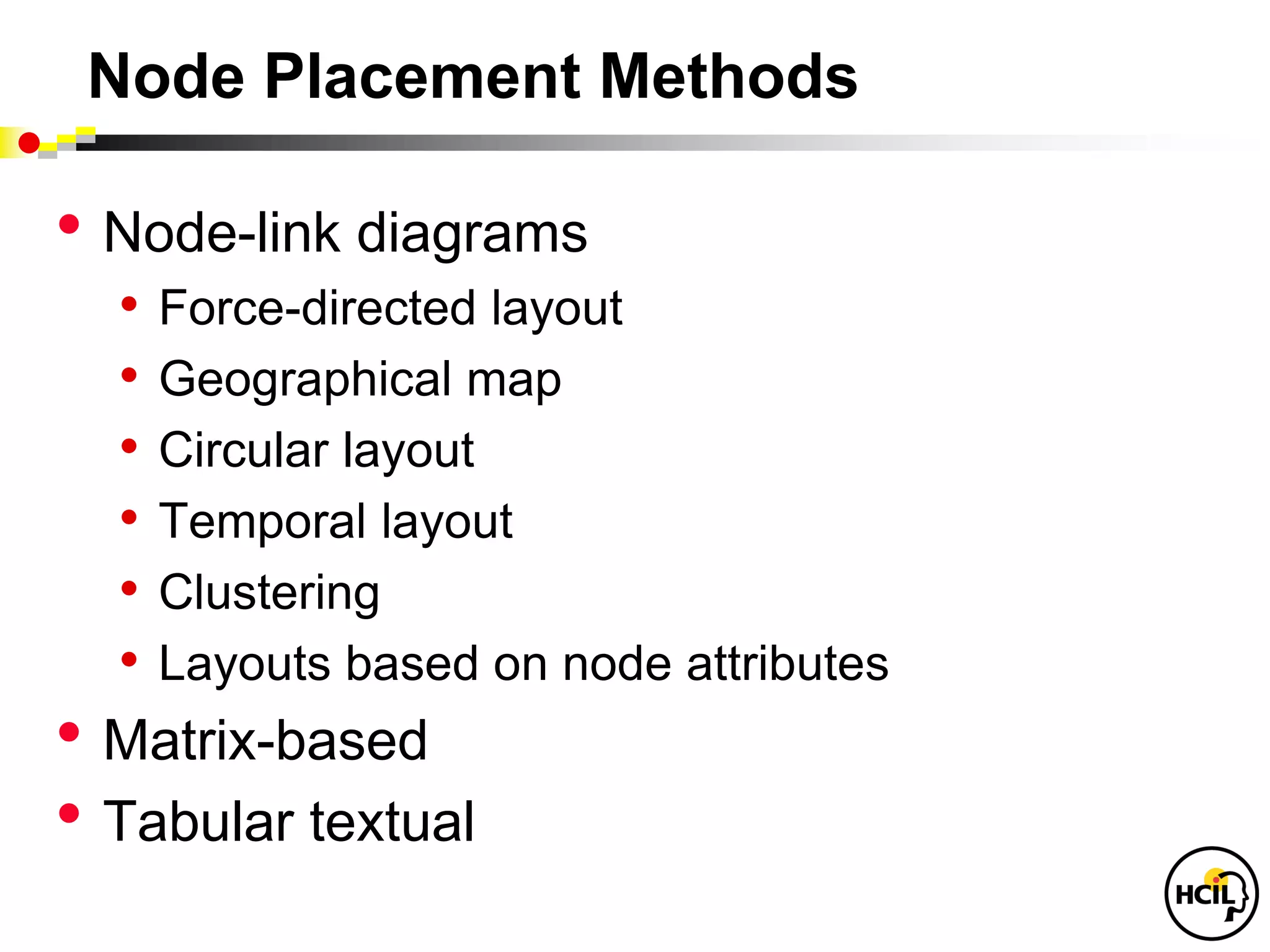 Node Placement Methods

• Node-link diagrams
    • Force-directed layout
    • Geographical map
    • Circular layout
    • Temporal layout
    • Clustering
    • Layouts based on node attributes
•   Matrix-based
•   Tabular textual
 