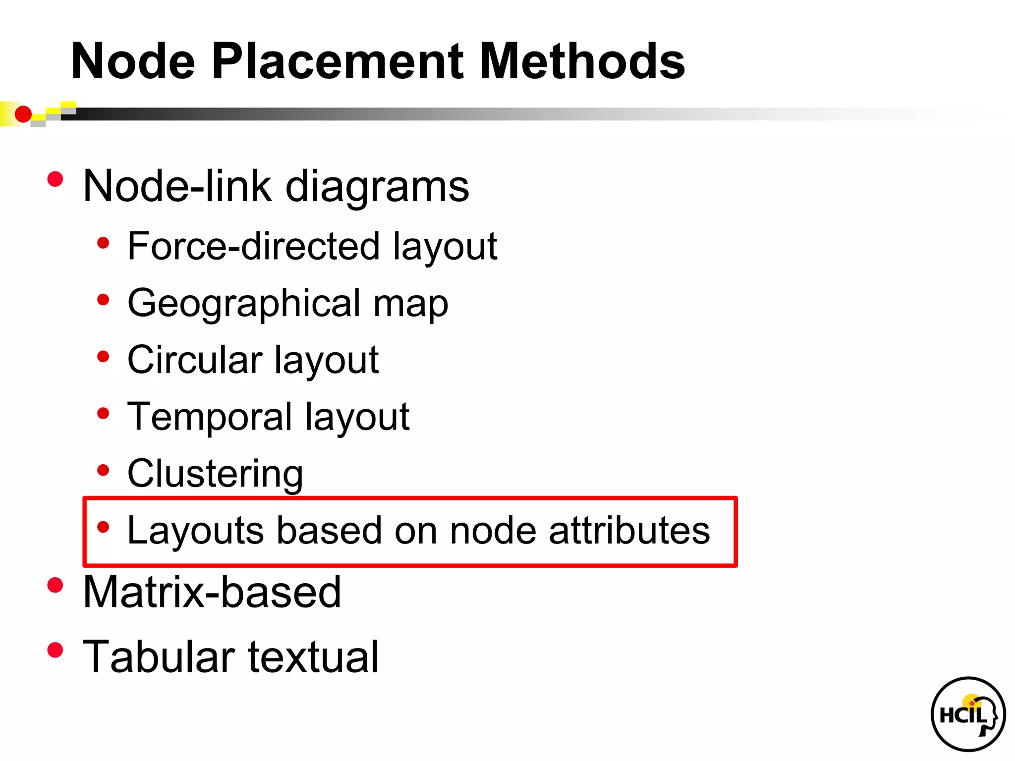 Node Placement Methods

• Node-link diagrams
    • Force-directed layout
    • Geographical map
    • Circular layout
    • Temporal layout
    • Clustering
    • Layouts based on node attributes
•   Matrix-based
•   Tabular textual
 